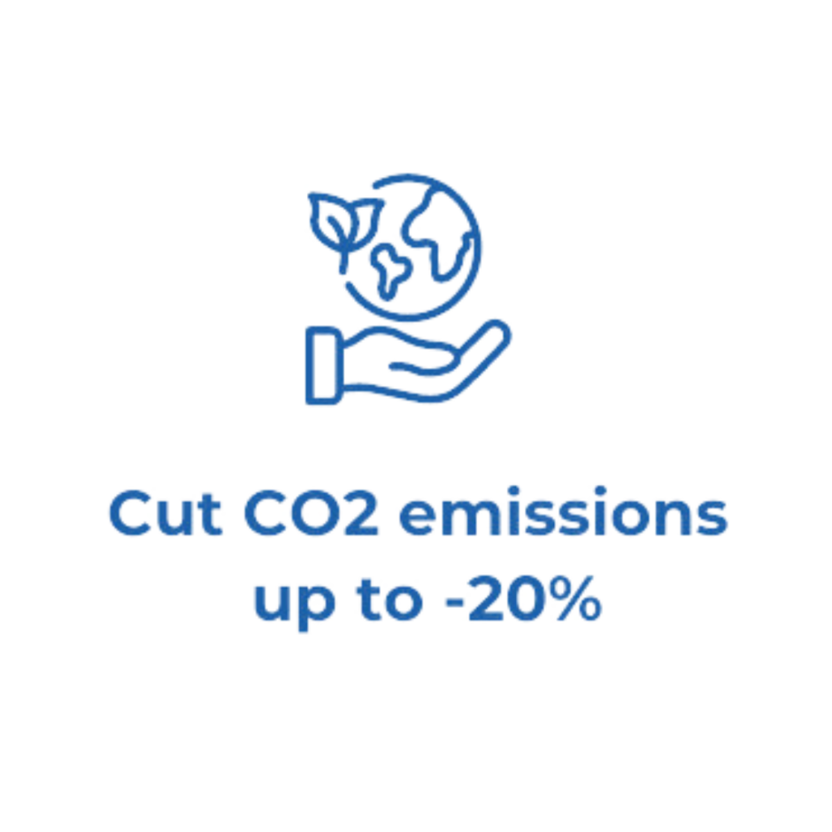 Cut CO2 emissions up to -20%